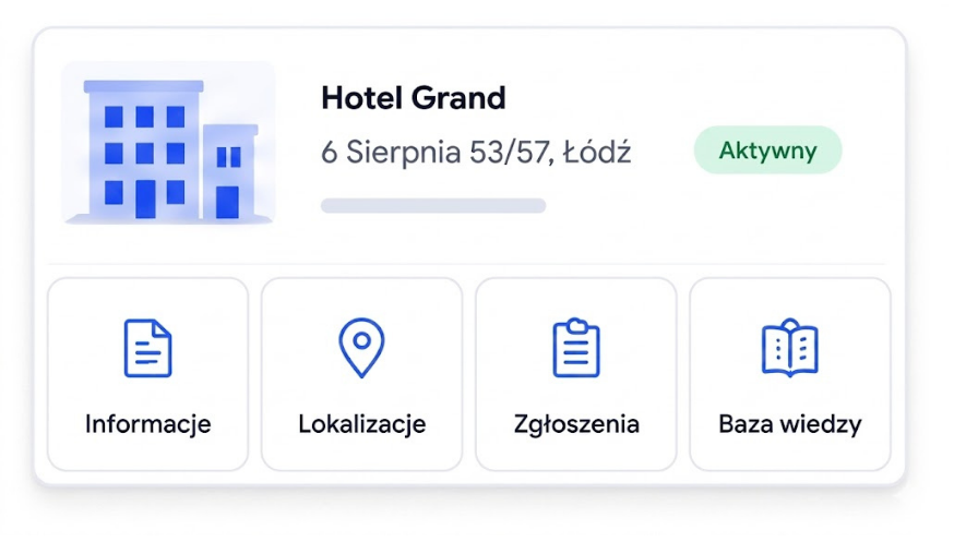 Karta obiektu Hotel Grand w ServCall z dostępem do informacji, lokalizacji, zgłoszeń i bazy wiedzy