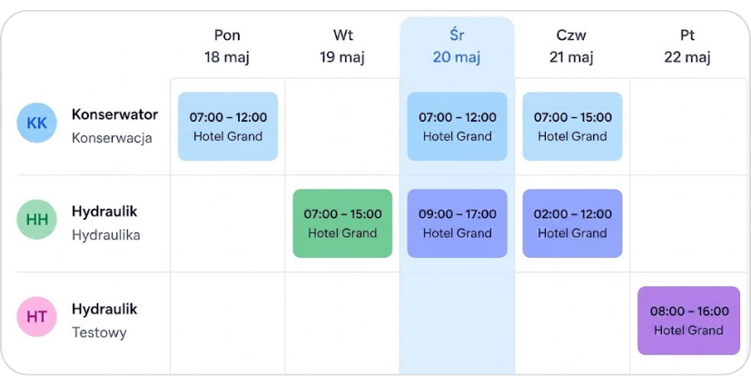 Grafik pracy serwisantów w ServCall z dyżurami przypisanymi do dni tygodnia