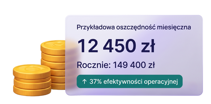 Przykładowa miesięczna oszczędność 12 450 zł po wdrożeniu ServCall